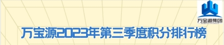 2023年第三季度表彰优秀